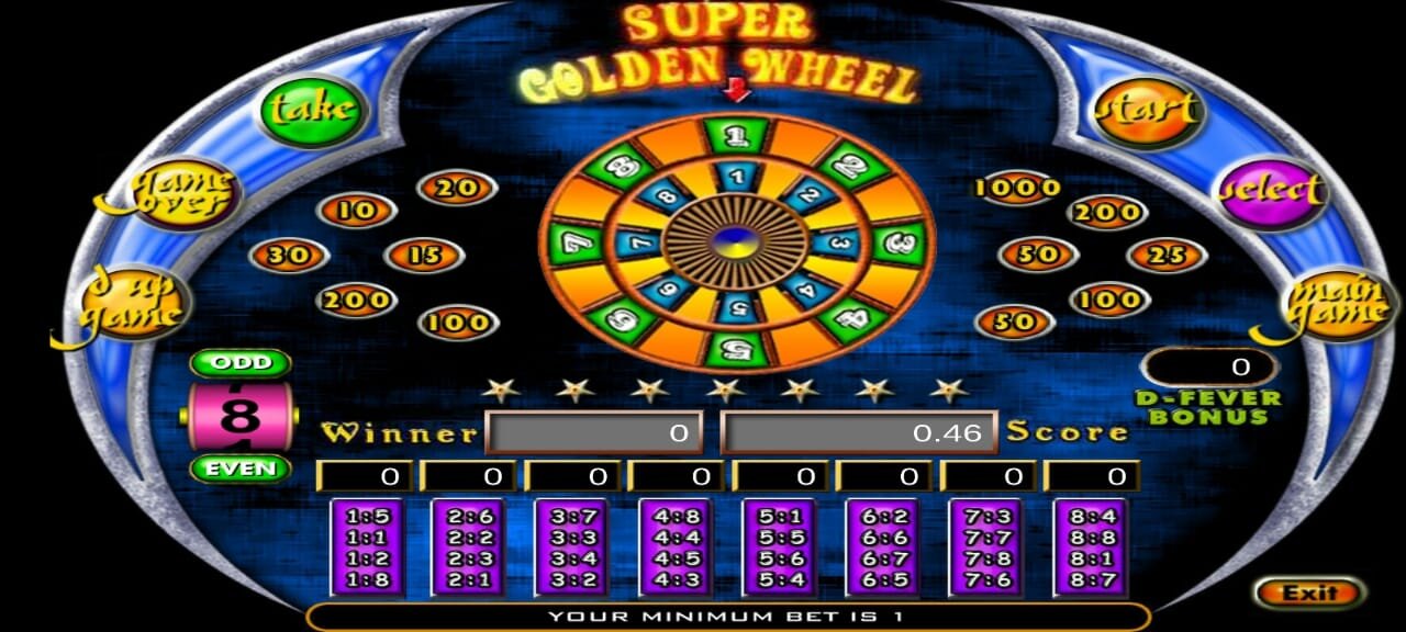 Golden Wheel illustration