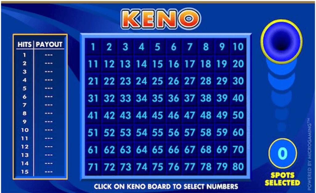 Keno illustration